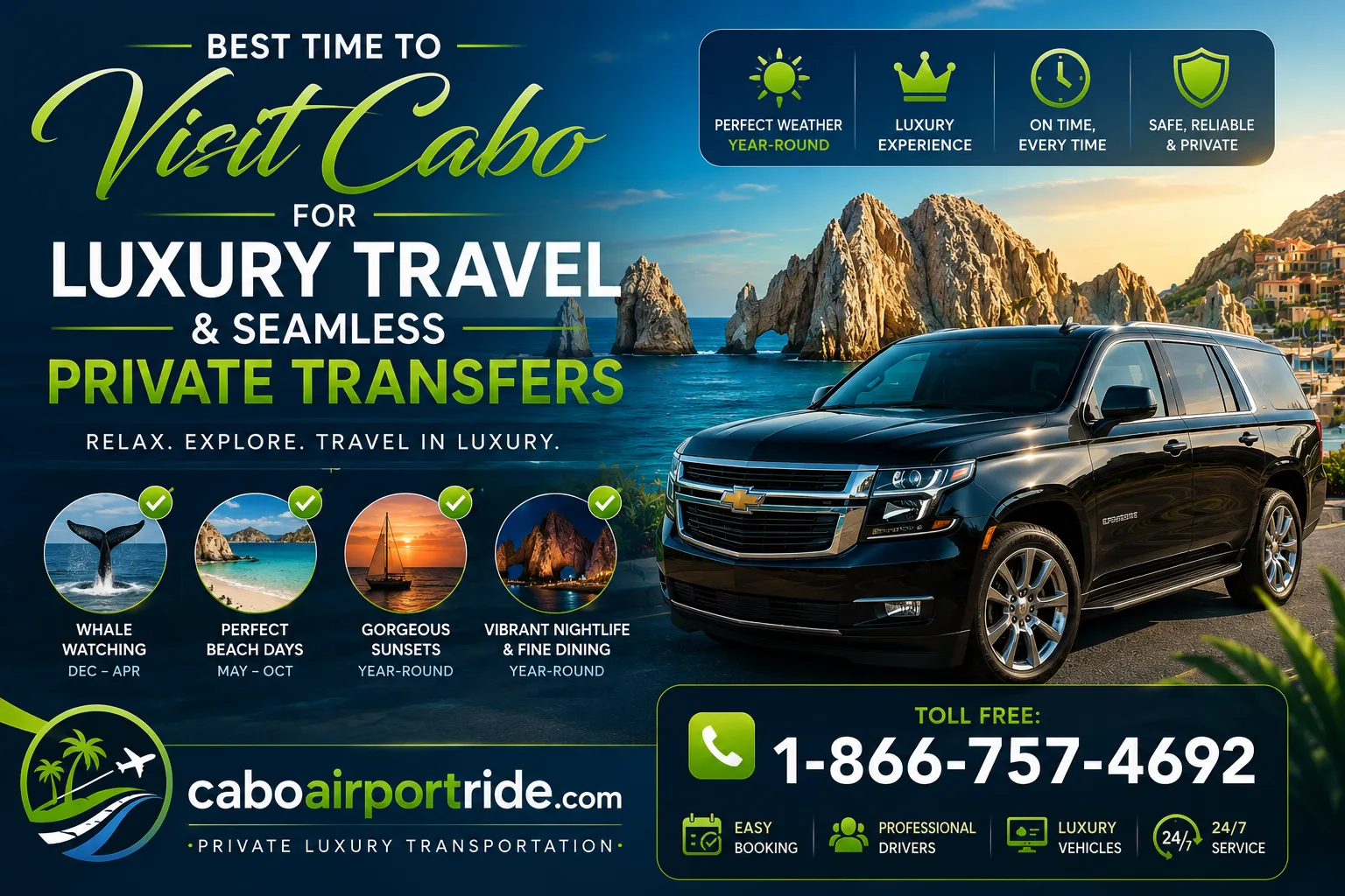 Best Time to Visit Cabo for Luxury Travel & Seamless Private Transfers_resultado