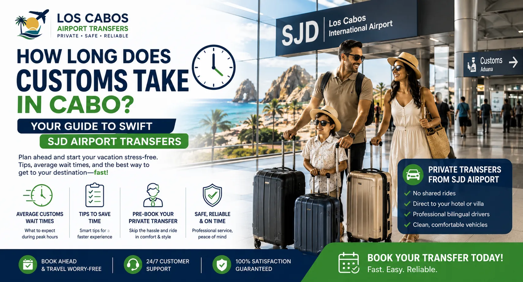 How Long Does Customs Take in Cabo Your Guide to Swift SJD Airport Transfers